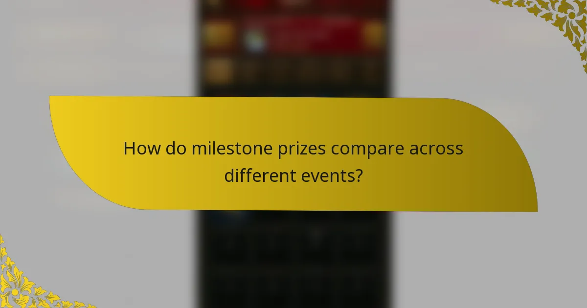 How do milestone prizes compare across different events?