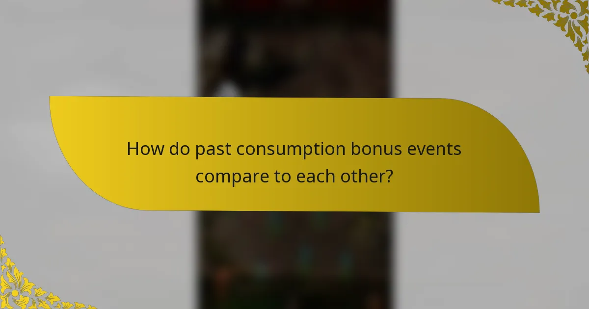 How do past consumption bonus events compare to each other?